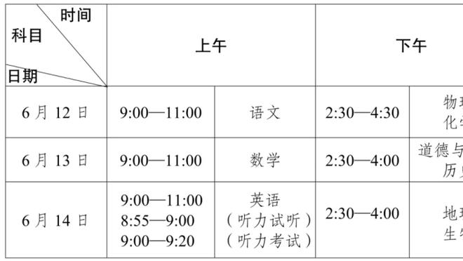 伊东纯也数据：助攻大四喜获评全场最高9.6分，多项数据全场最多